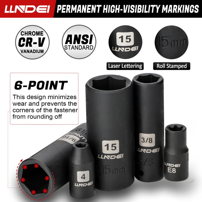 LLNDEI 1/4 inch Drive Impact Socket Set 83 Piece Standard SAE(5/32-9/16 inch) Metric Size(4-15mm) 72T Ratchet Wrench Handle CR-V Mechanics Tool Set with Adapter Screwdriver Bits for Automotive Repair - Image 5
